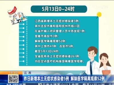 江西：昨日新增本土无症状感染者5例 解除医学隔离观察52例