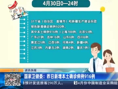 国家卫健委：昨日新增本土确诊病例916例