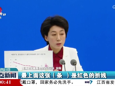 宋莉：中国妇幼健康核心指标水平位居全球中高收入国家前列