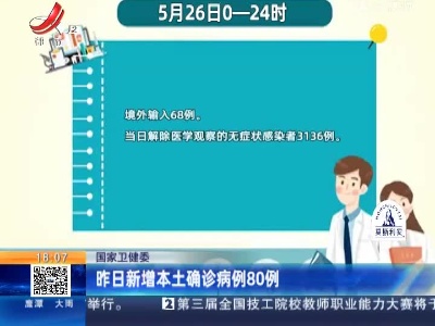 国家卫健委：昨日新增本土确诊病例80例