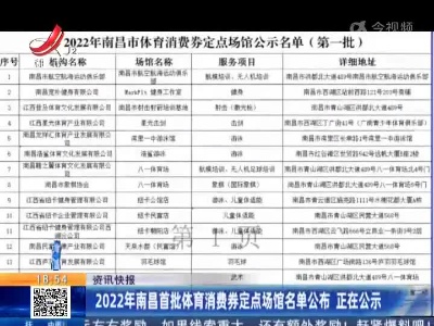 2022年南昌首批体育消费券定点场馆名单公布 正在公示