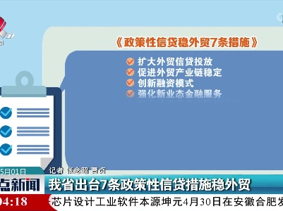 我省出台7条政策性信贷措施稳外贸