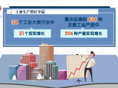 1-5月江西主要经济指标增速高于全国平均水平