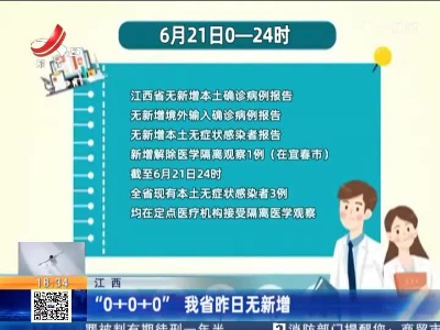 江西：“0+0+0”我省昨日无新增