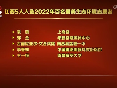 江西5人入选2022年百名最美生态环境志愿者