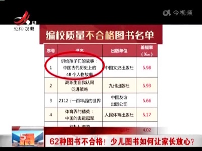 62种图书不合格！少儿图书如何让家长放心？