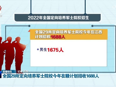 全国29所定向培养军士院校今年在赣计划招收1688人