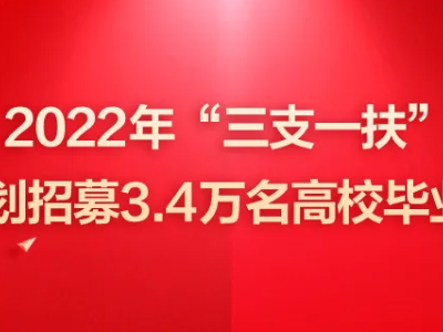 【地评线】江右时评：找寻青春的“燃点”，拥抱“希望的田野”