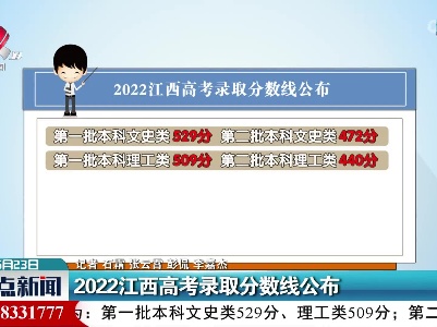 2022江西高考录取分数线公布