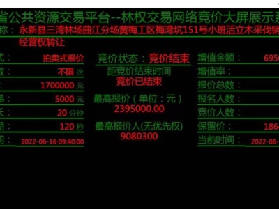 永新县林权流转与交易市场红红火火