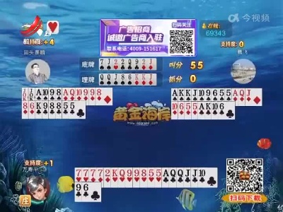 谁是赢家20220627