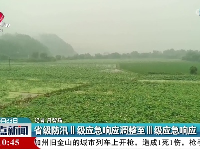 省级防汛II级应急响应调整至III级应急响应