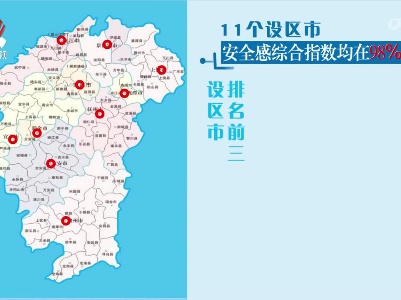 上半年我省公众安全感和满意度综合指数均超过98%
