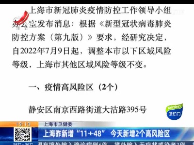 上海市卫健委：上海昨新增“11+48” 今天新增2个高风险区