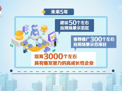 首批“全景江西”应用场景发布推介