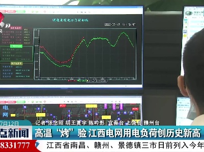 高温“烤”验 江西电网用电负荷创历史新高