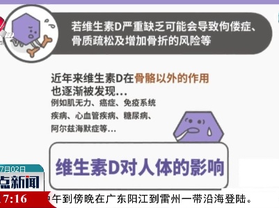 夏季防晒：从头捂到脚的防晒不可取