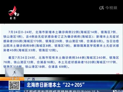 广西：北海昨日新增本土“22+205”