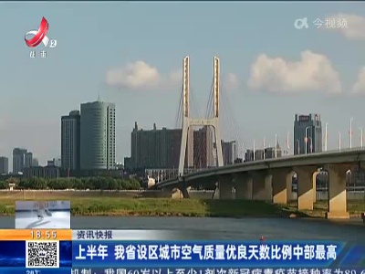 上半年 我省设区城市空气质量优良天数比例中部最高