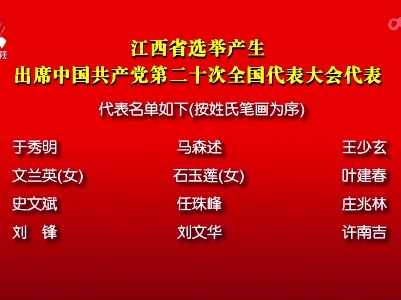 江西省选举产生出席中国共产党第二十次全国代表大会代表