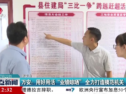 万安：用好用活“业绩晾晒”全力打造模范机关