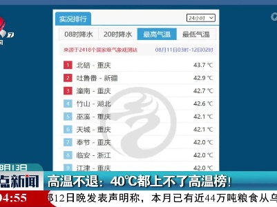 高温不退：40℃都上不了高温榜！