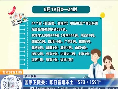 国家卫健委：昨日新增本土“578+1591”