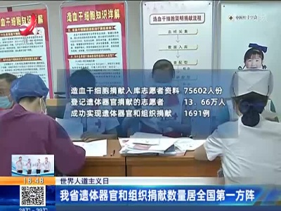 【世界人道主义日】我省遗体器官和组织捐献数量居全国第一方阵