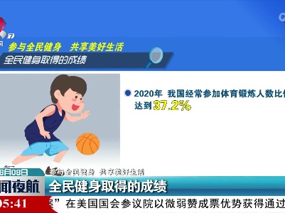 【参与全民健身 共享美好生活】全民健身取得的成绩