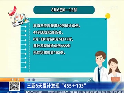 海南：三亚6天累计发现“455+103”