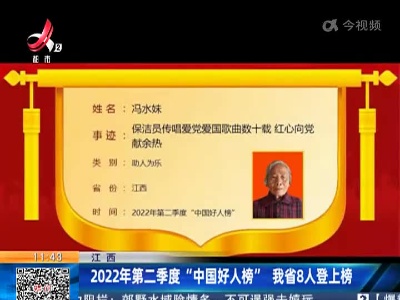 江西：2022年第二季度“中国好人榜”我省8人登上榜