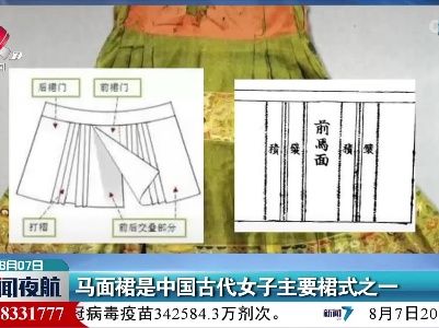 马面裙是中国古代女子主要裙式之一