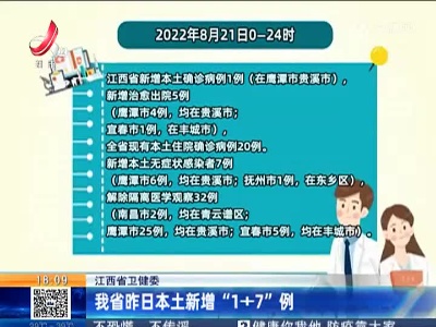 江西省卫健委：我省昨日本土新增“1+7”例