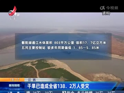 江西：干旱已造成全省138.2万人受灾