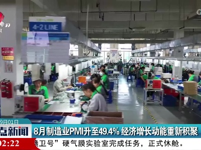 整点新闻20220901 12:00