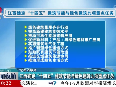 江西确定“十四五”建筑节能与绿色建筑九项重点任务