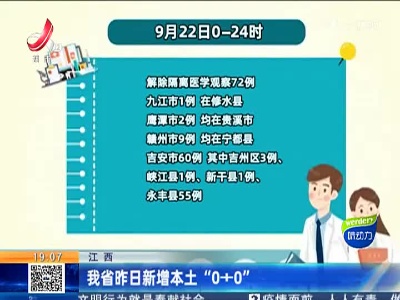 江西：我省昨日新增本土“0+0”