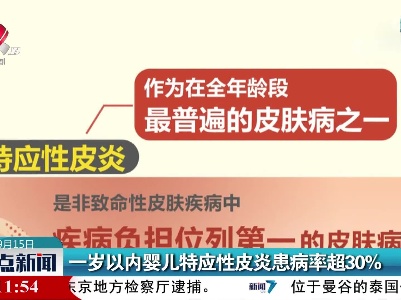 一岁以内婴儿特应性皮炎患病率超30%
