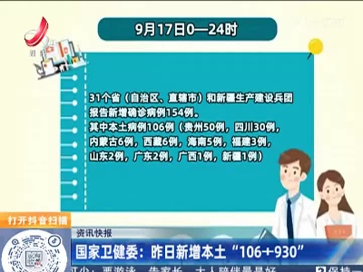 国家委建委：昨日新增本土“106+930”