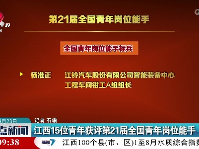 江西15位青年获评第21届全国青年岗位能手