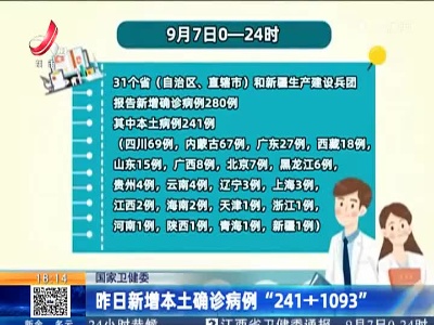 国家卫健委：昨日新增本土确诊病例“241+1093”