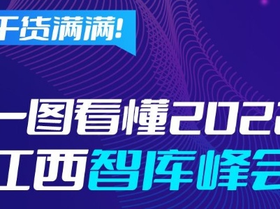 【长图】干货满满！一图看懂2022江西智库峰会