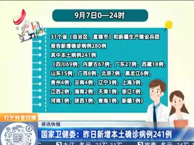 国家卫健委：昨日新增本土确诊病例241例