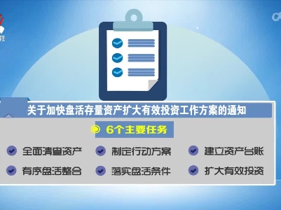 我省加快盘活存量资产扩大有效投资