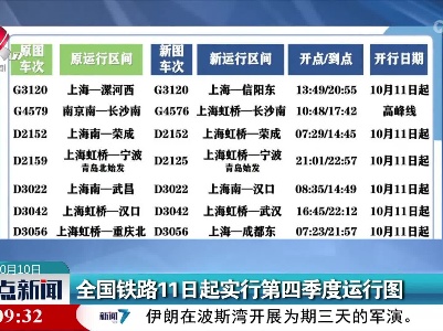 全国铁路11日起实行第四季度运行图