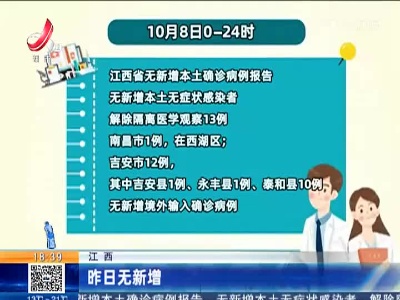 江西：昨日无新增