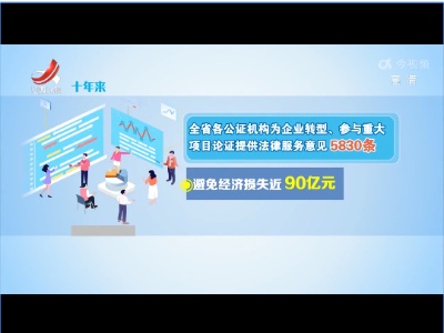 十年来江西公证服务为企业避免经济损失近90亿元