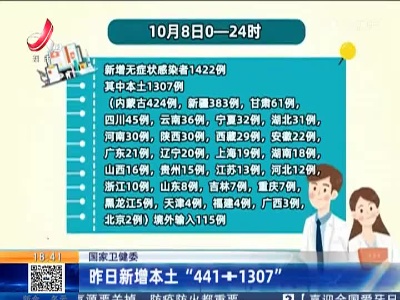 国家卫健委：昨日新增本土“441+1307”