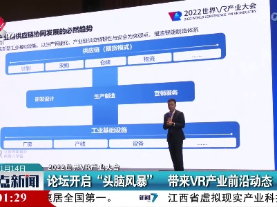 【2022世界VR产业大会】论坛开启“头脑风暴” 带来VR产业前沿动态