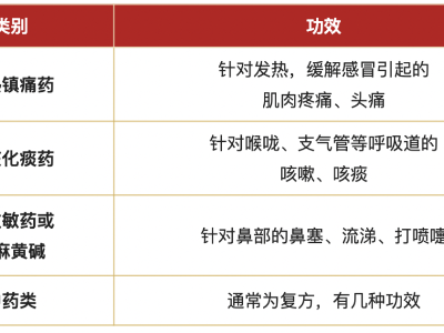 【地评线】江右时评：核酸采样屋改造为“发热诊疗站”值得点赞推广